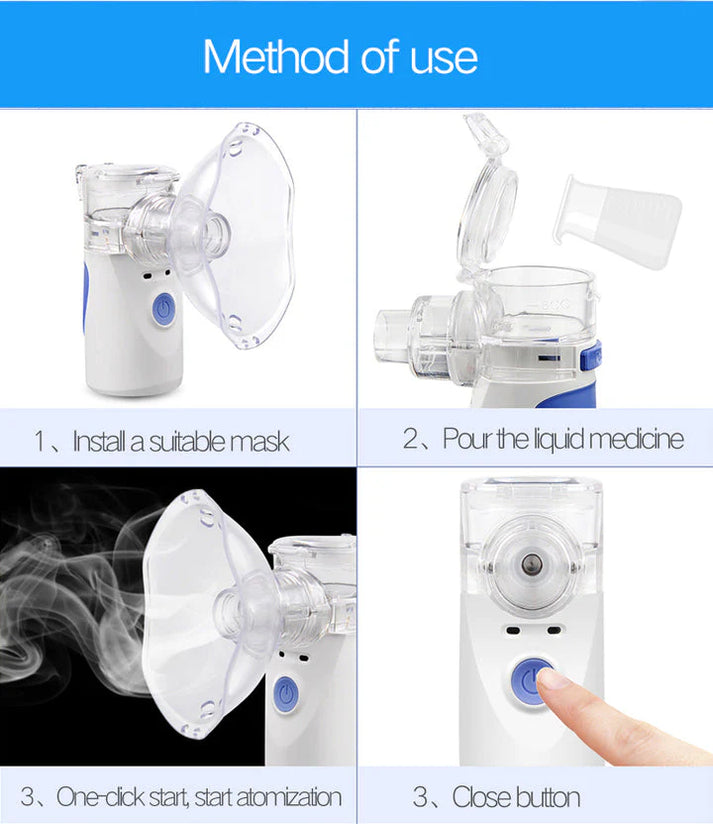 Mini Portable Mesh Nebulizer