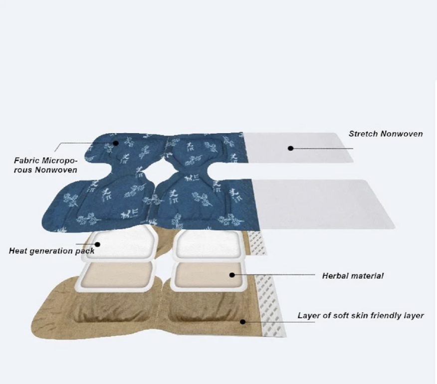 Self Heating Knee Pads ( 2 Pcs )