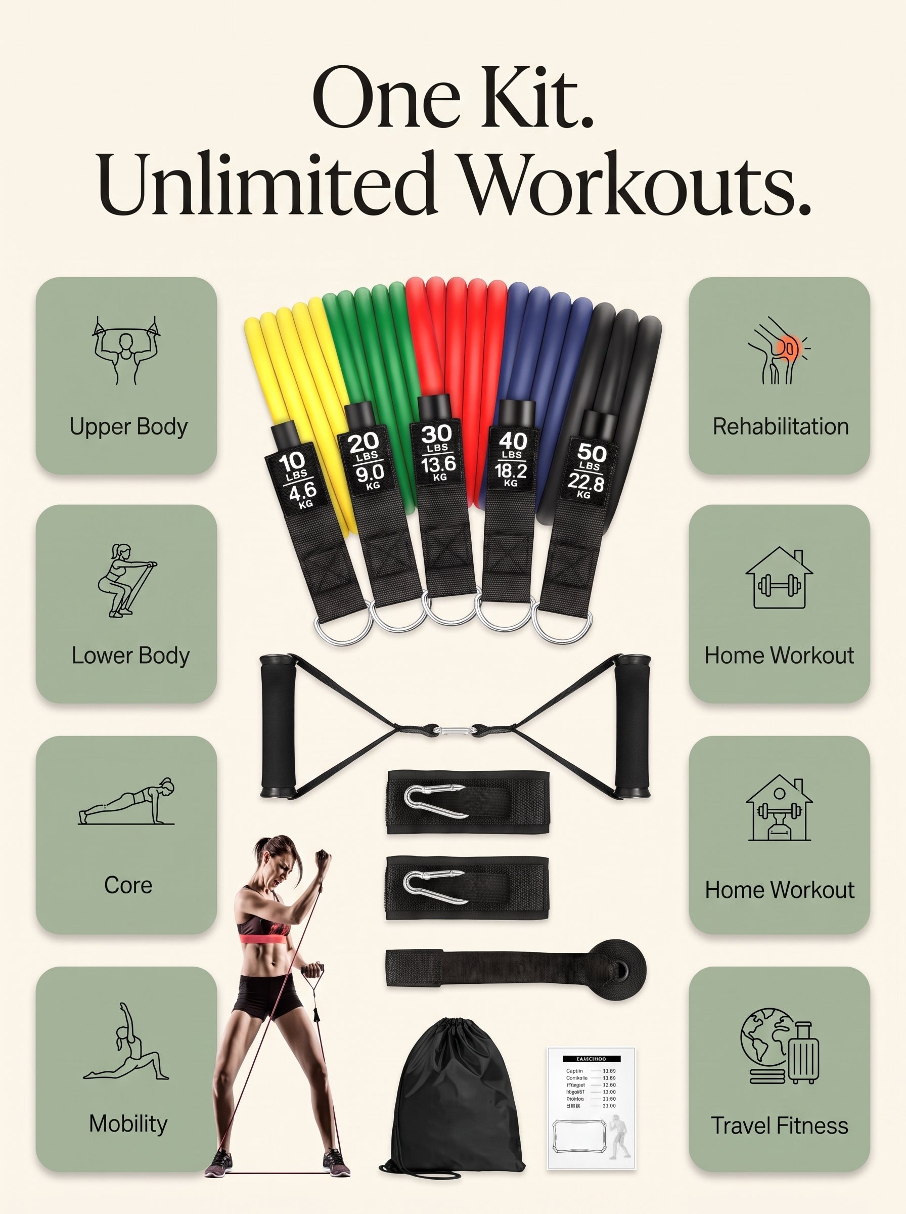 Resistance Tube Workout Kit