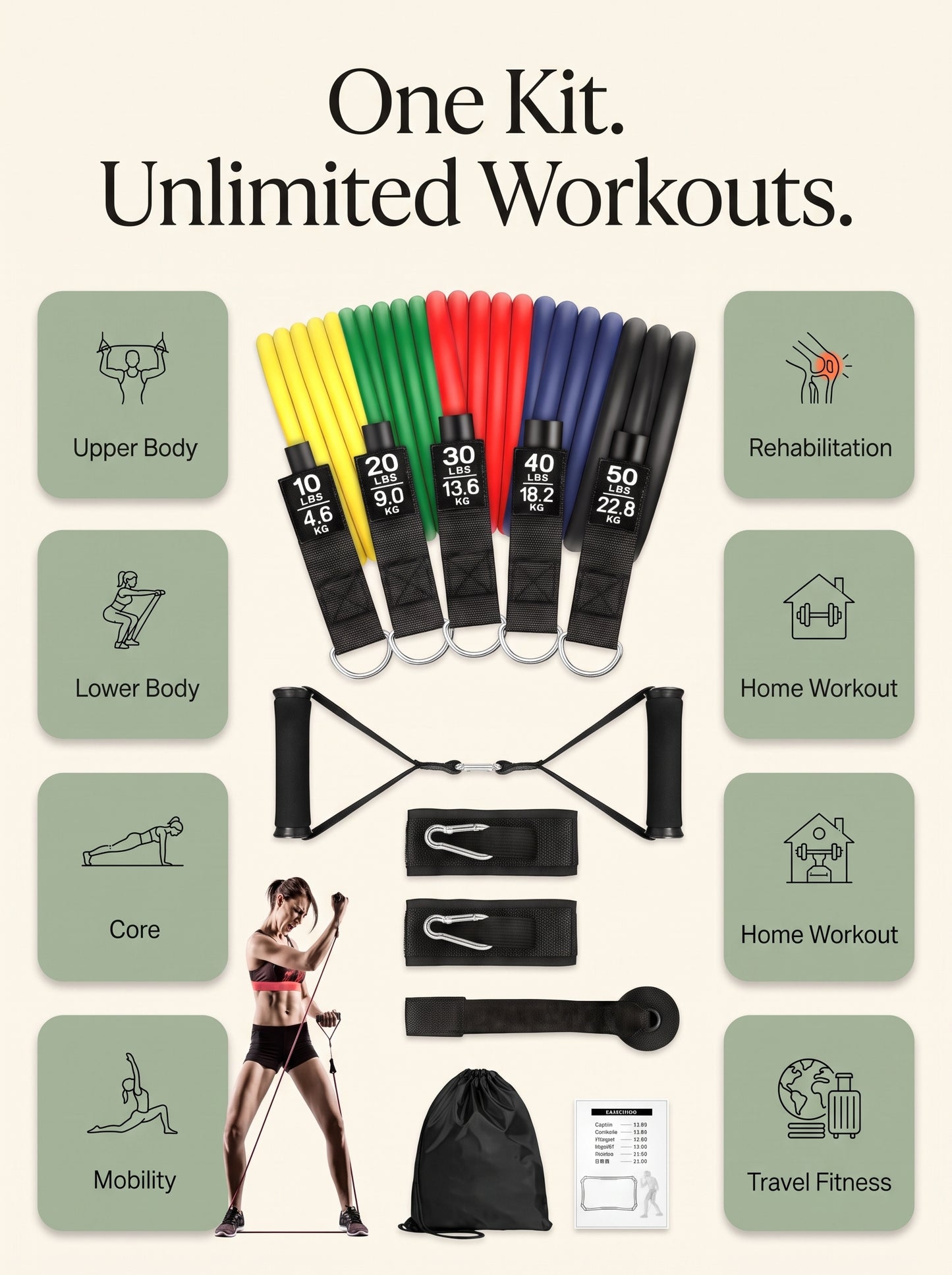 Resistance Tube Workout Kit