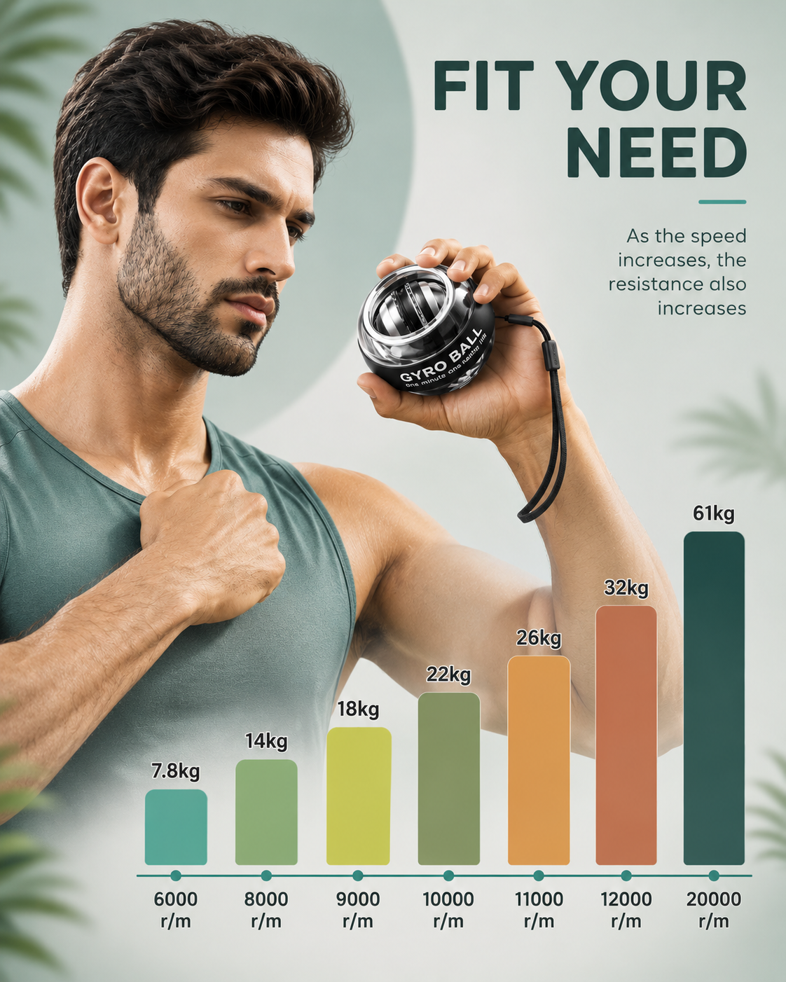 Buddhaji Gyro Ball Wrist Strengthener