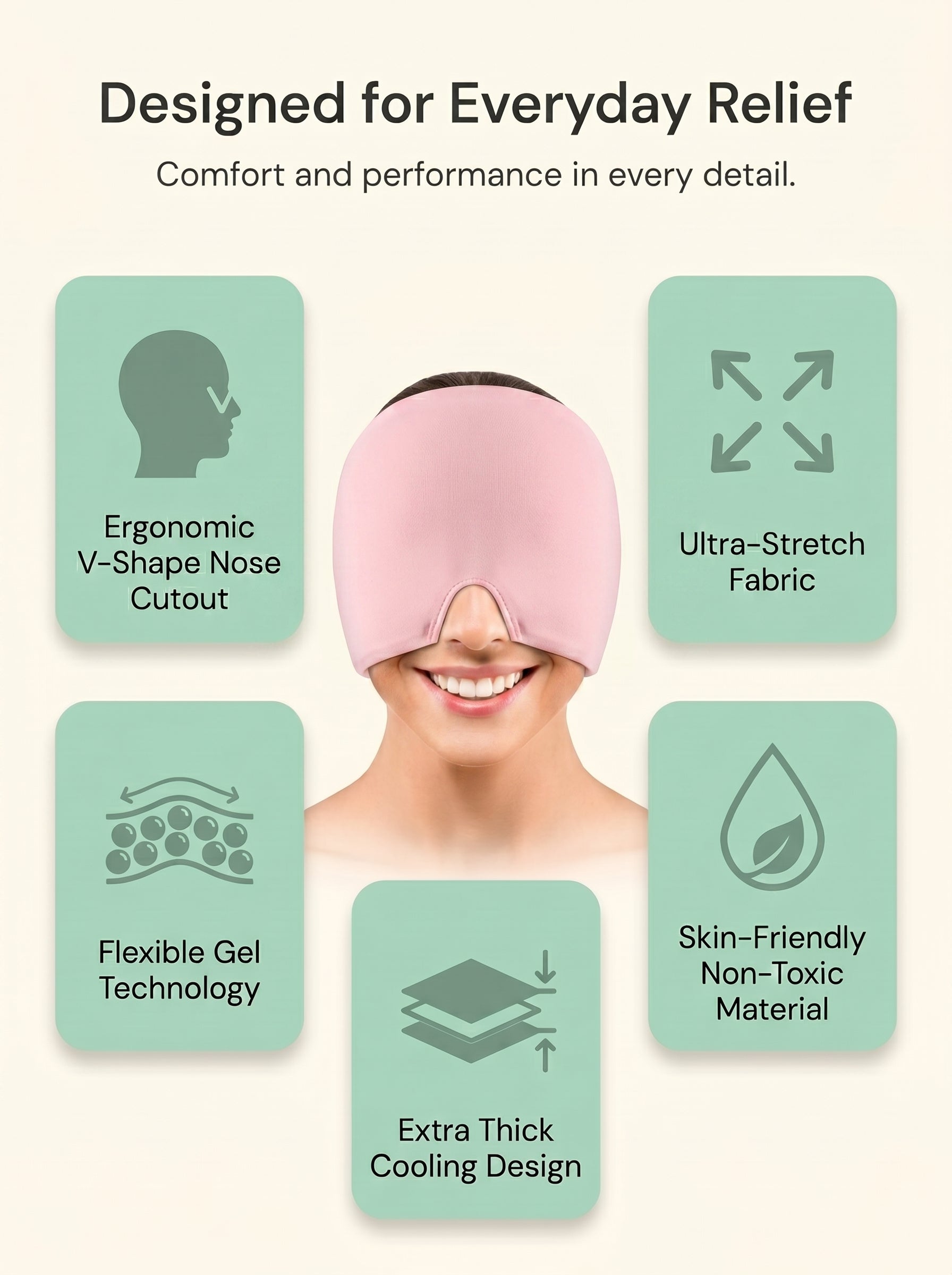 Buddhaji™ Headache Relief Cap | Cooling & Heating Therapy Wrap