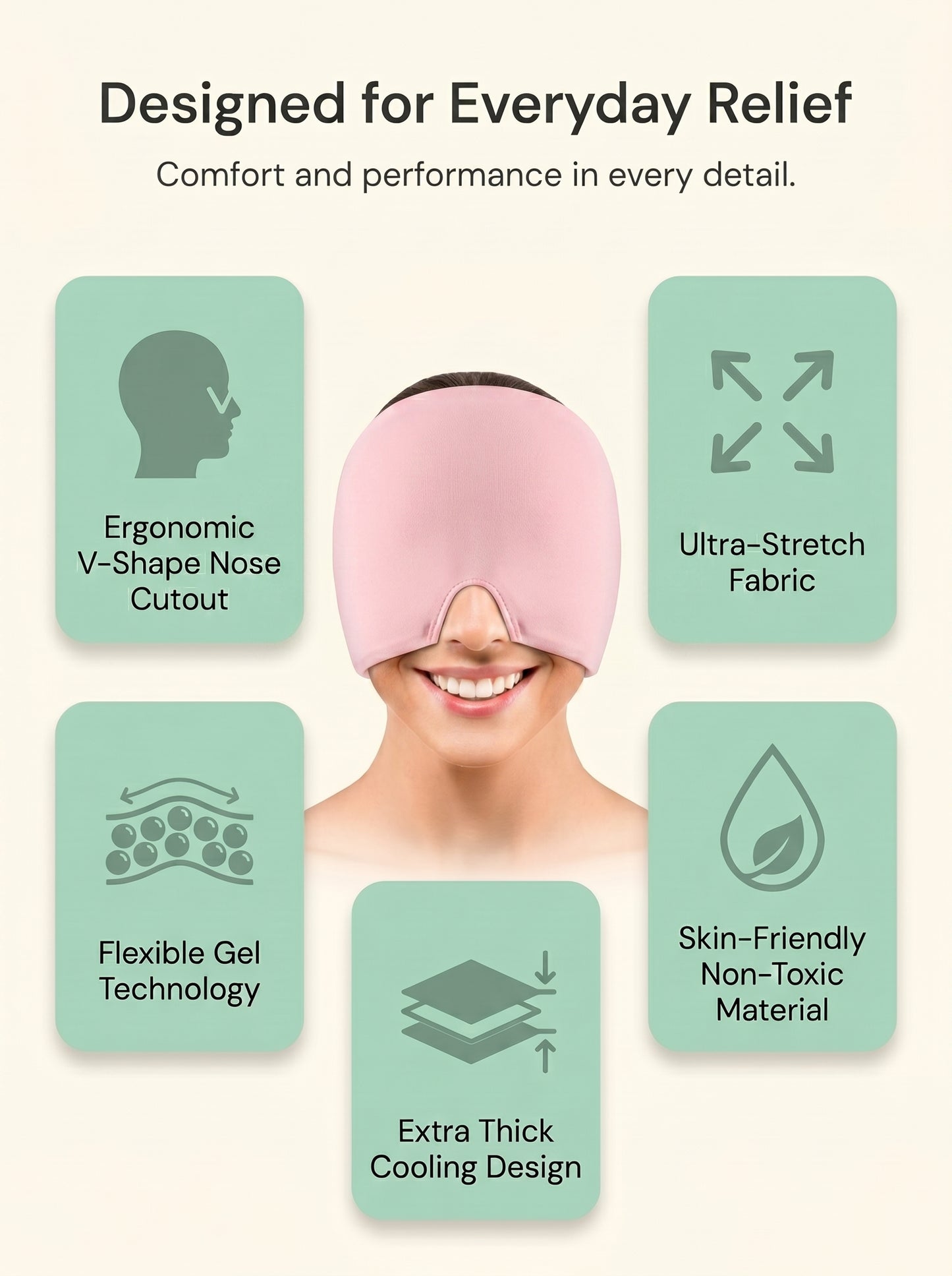 Buddhaji™ Headache Relief Cap | Cooling & Heating Therapy Wrap