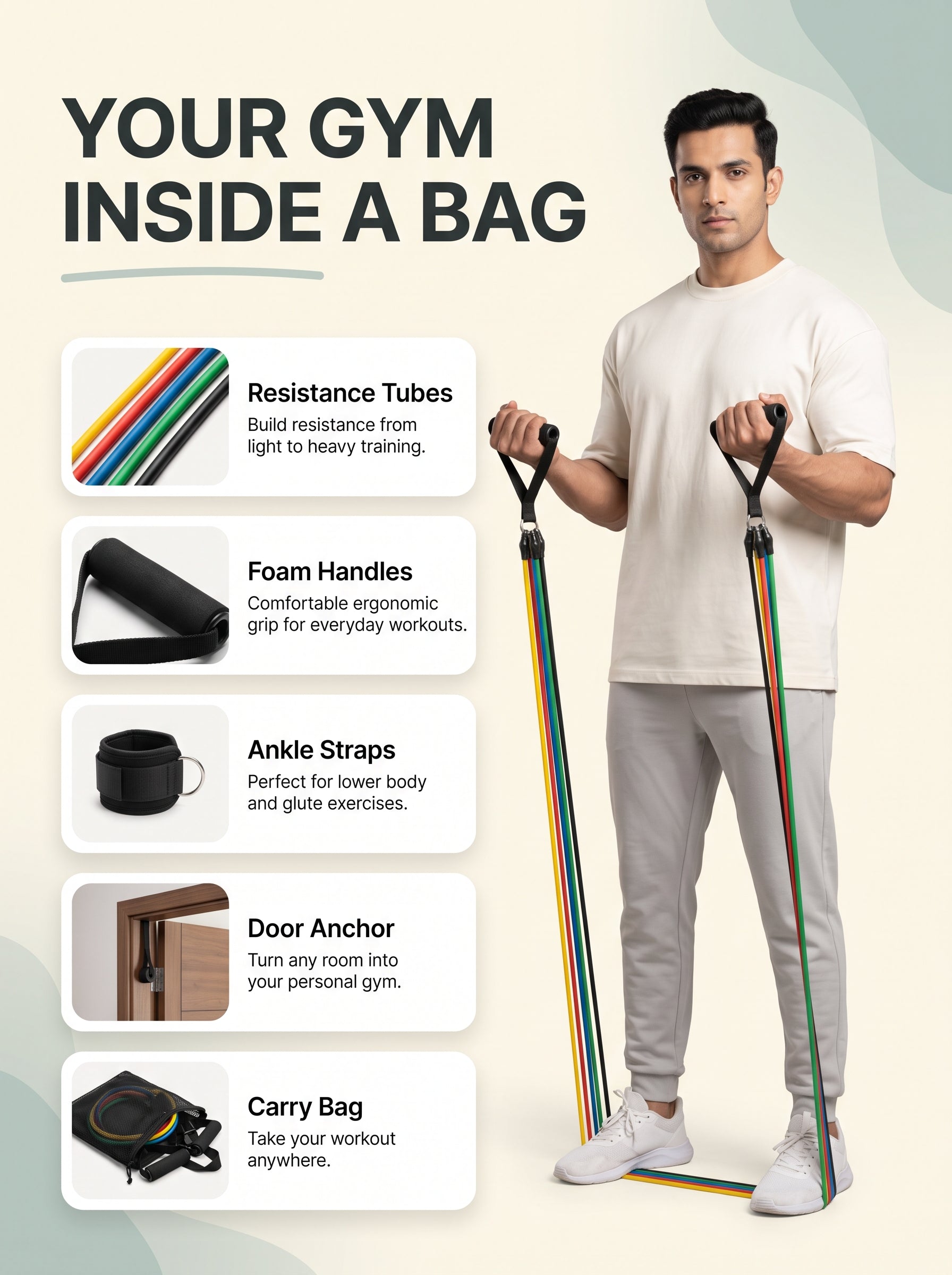 Resistance Tube Workout Kit