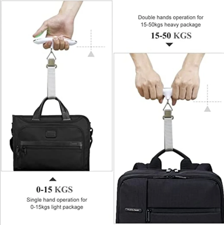 Luggage Meter