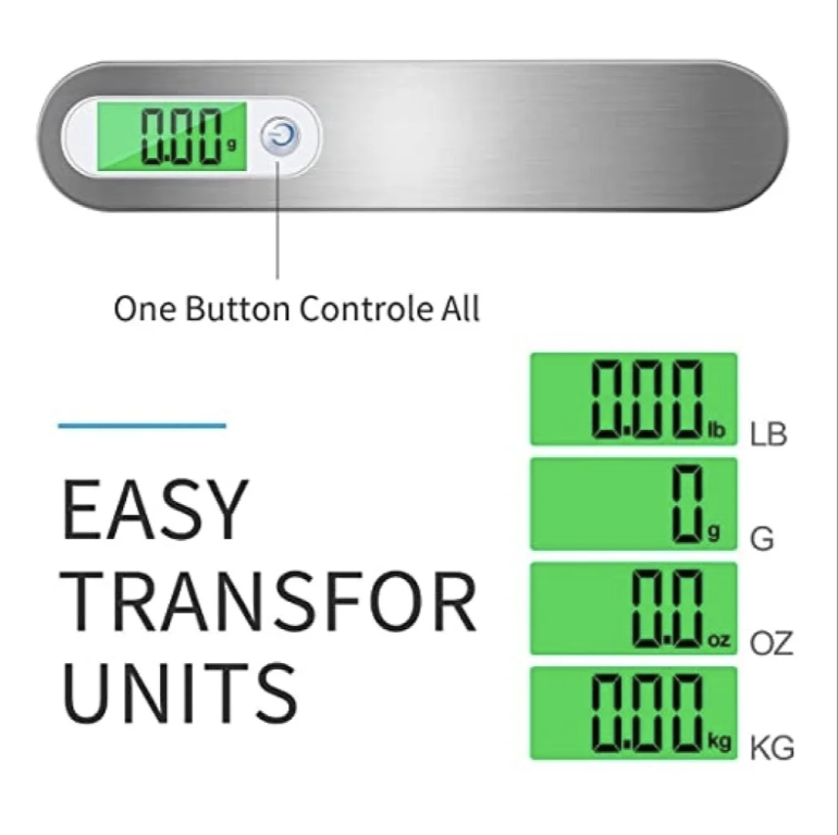 Luggage Meter