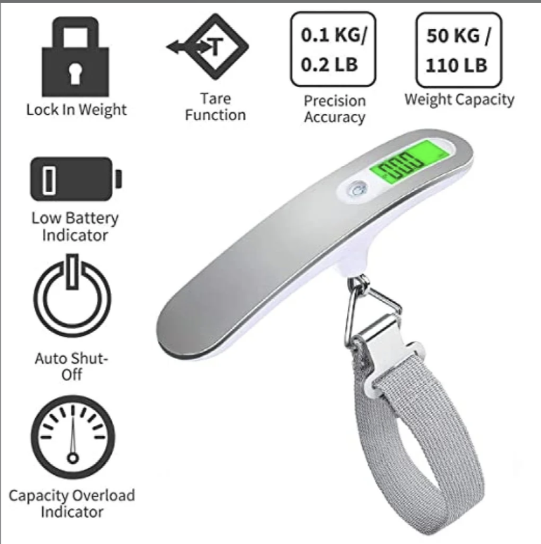 Luggage Meter